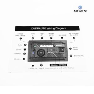 DUDU Pro 9.5-Inch Car Multimedia Unit - Image 4